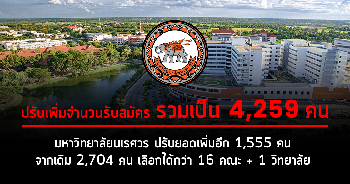 มหาวิทยาลัยนเรศวร ปรับเพิ่มจำนวนรับเป็น 4,259 คน
