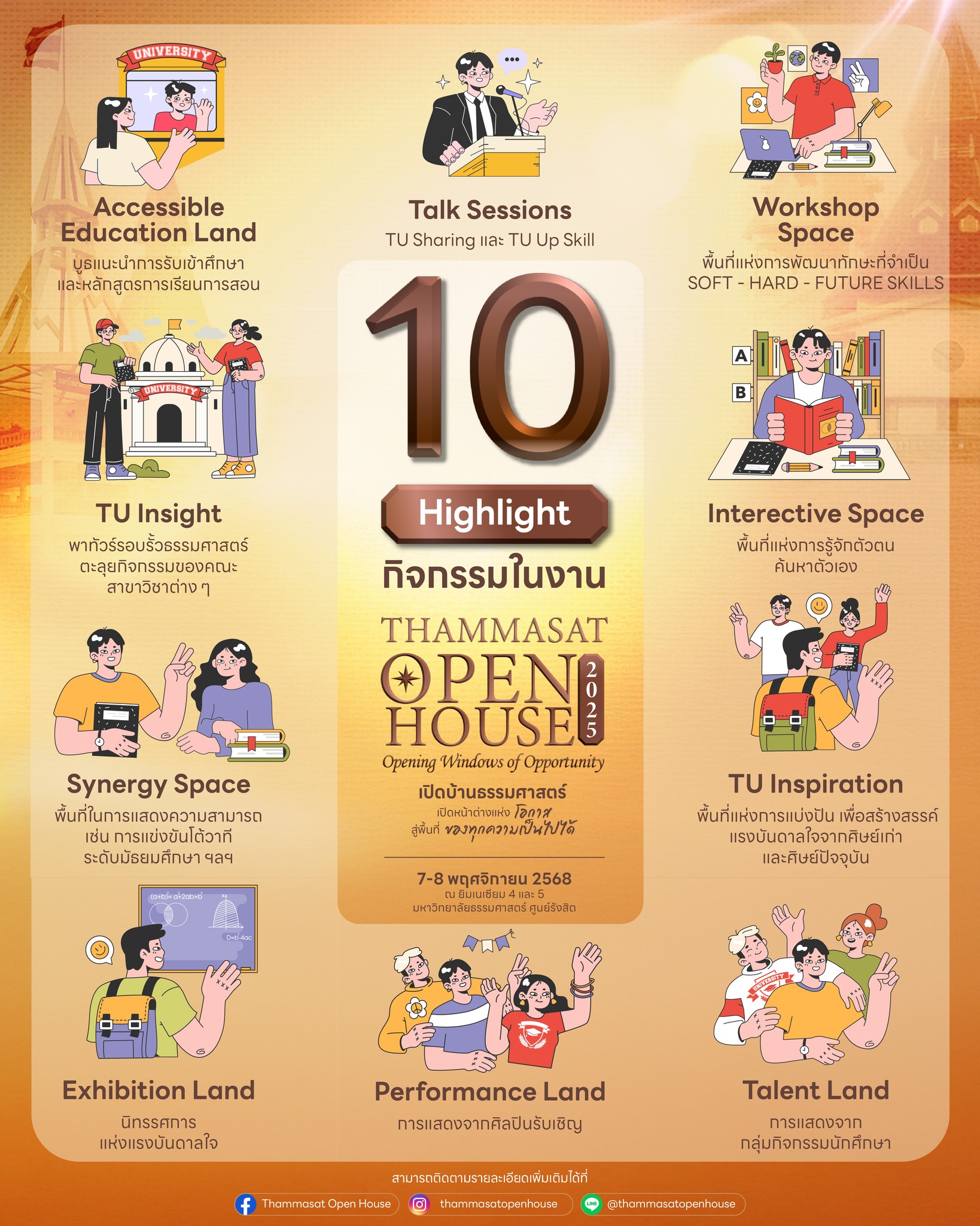 TU, Thammasat, ธรรมศาสตร์, มธ, เปิดบ้านธรรมศาสตร์, Open House