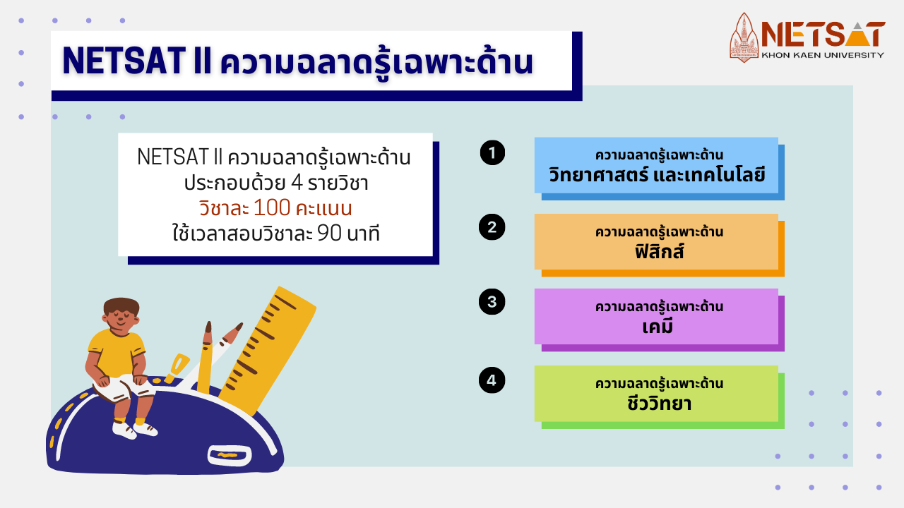 NETSAT, KKU, สอบเฉพาะ, สอบตรง, รับตรงมข., รับตรงขอนแก่น, มหาวิทยาลัยขอนแก่น