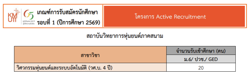 KMUTT, TCAS, PORTFOLIO, มจธ., บางมด