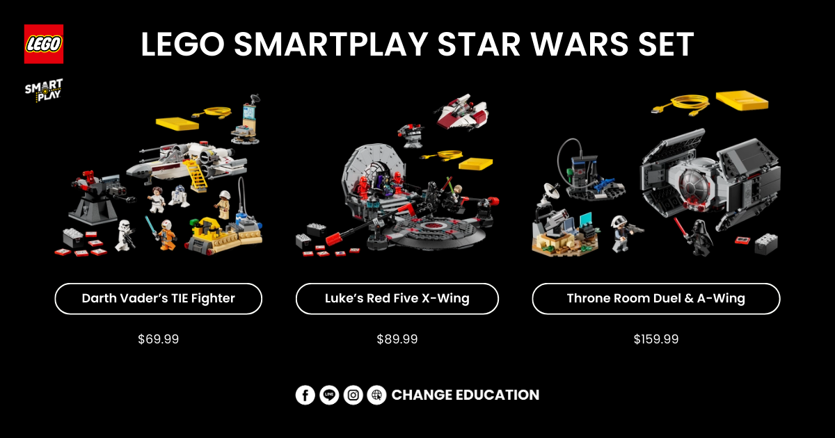 LEGO SMARTPLAY, LEGO