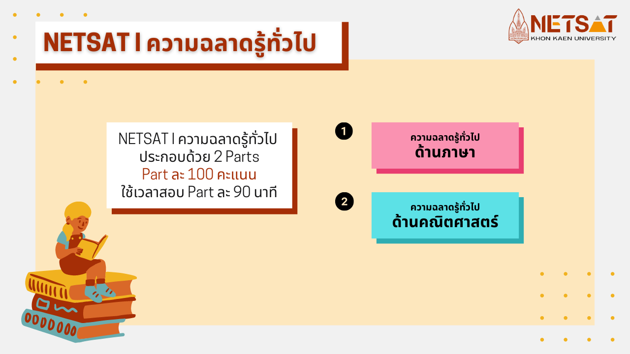 NETSAT, KKU, สอบเฉพาะ, สอบตรง, รับตรงมข., รับตรงขอนแก่น, มหาวิทยาลัยขอนแก่น